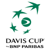 Copa Davis - Grupo Mundial I Equipos