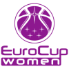 EuroCup Femenina