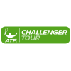 Taipéi Challenger Masculino